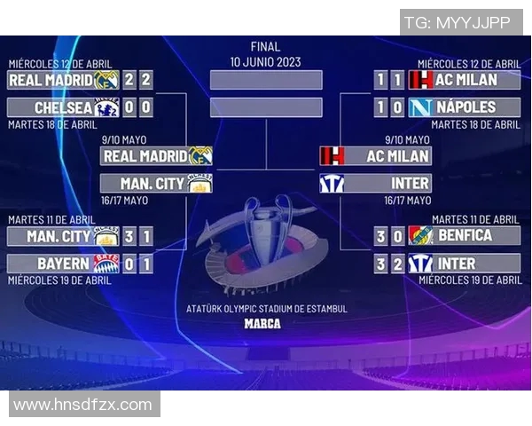 米兰德比再度升级欧冠门票价格飙升至历史新高1万欧元