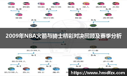 2009年NBA火箭与骑士精彩对决回顾及赛季分析